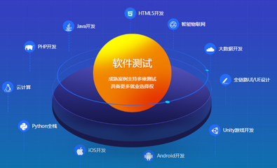 武漢軟件測(cè)試培訓(xùn)班推薦與企業(yè)發(fā)展趨勢(shì)