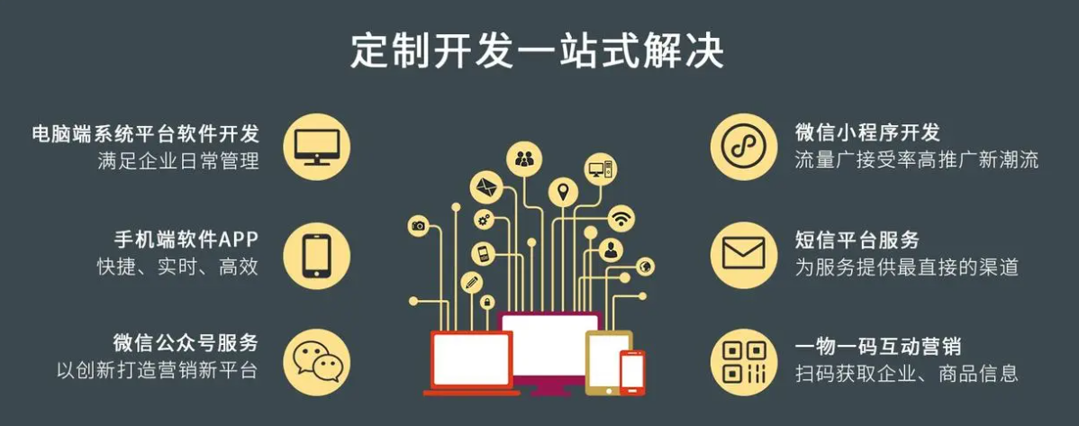 東方企業(yè)ERP定制開發(fā)服務(wù) 以精細(xì)化與個(gè)性化驅(qū)動(dòng)企業(yè)數(shù)字化轉(zhuǎn)型